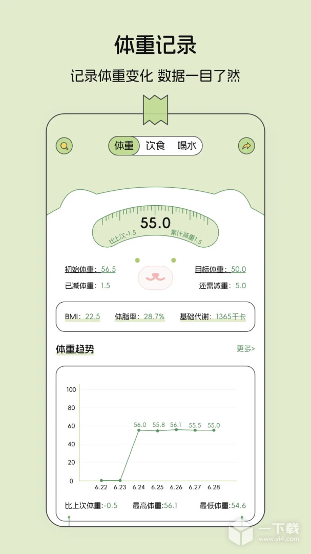 减肥记录 v3.2.6最新版