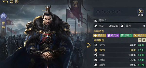 九牧之野开局阵营选择攻略4