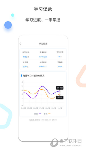 百通医学