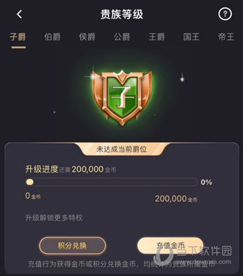 贵族等级