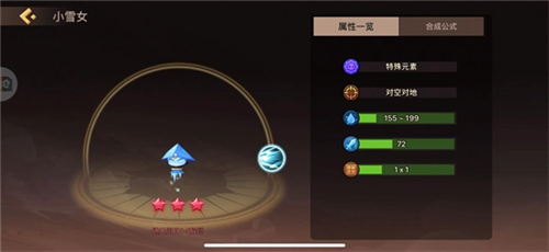 水元素介绍配图2