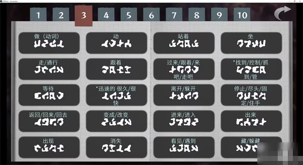 文字化化中文版