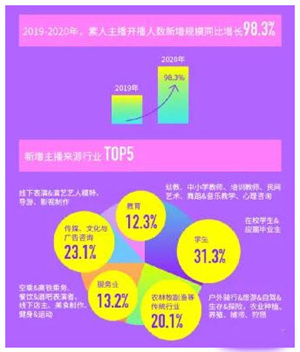 推新政截图1