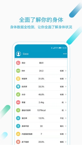 好身材