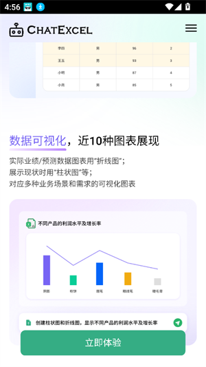 ChatExcelѹٷ׿v1.0