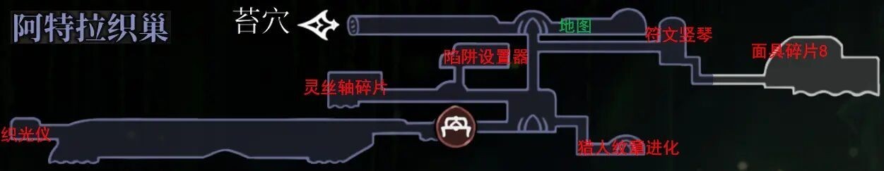 空洞骑士丝之歌移植版