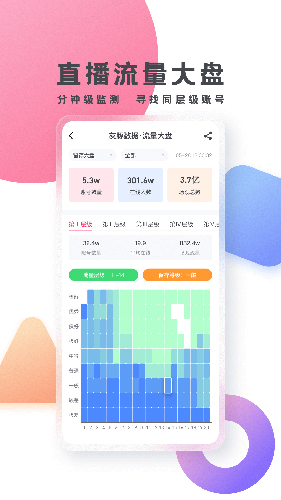 灰豚数据安卓版 v3.5.9
