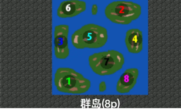 铁锈战争升级模组6.0