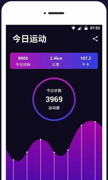 标准指南针3