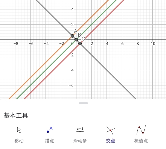 GeoGebra经典5手机版