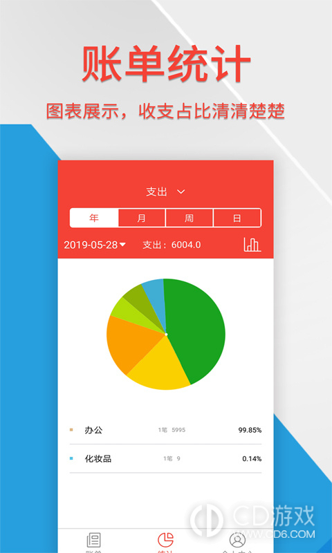 记账管家截图3