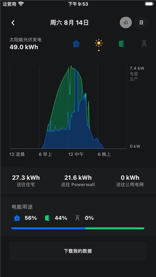 特斯拉(Tesla)app最新版 v4.43.5-3224安卓版下载