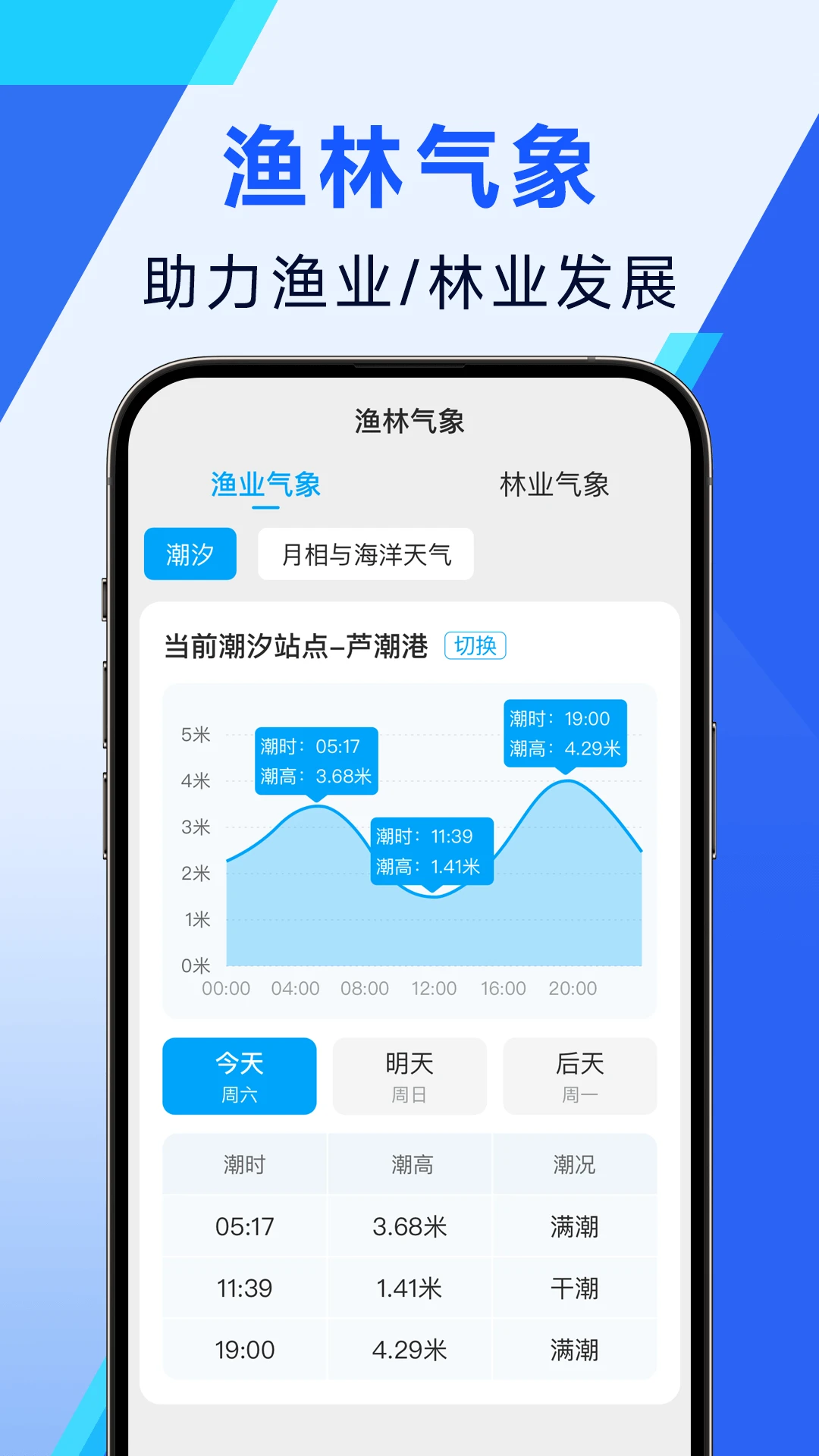 ׿氲װv1.17.00