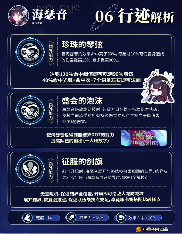 崩坏星穹铁道3.5海瑟音养成解析一图流攻略