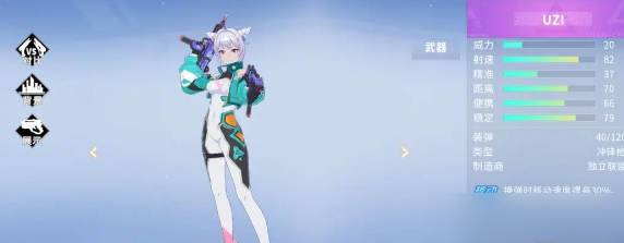 火线精英