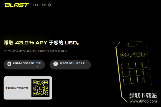 BLAST币是什么？代币如何分配？空投积分与黄金怎样获取？