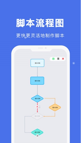自动点击宝