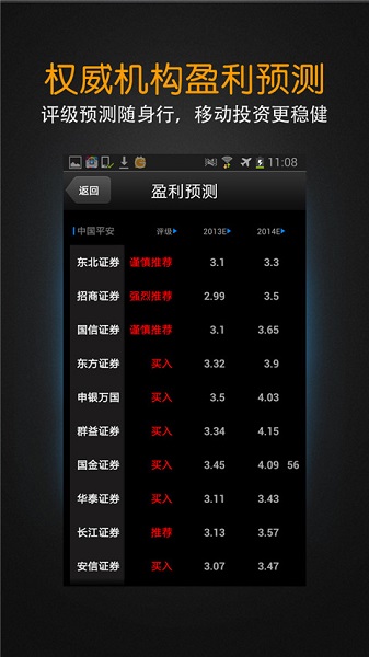 万得股票手机版
