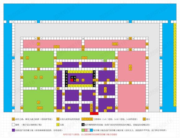 魔王城物语debug版