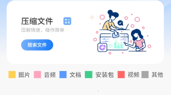 文件管理全能