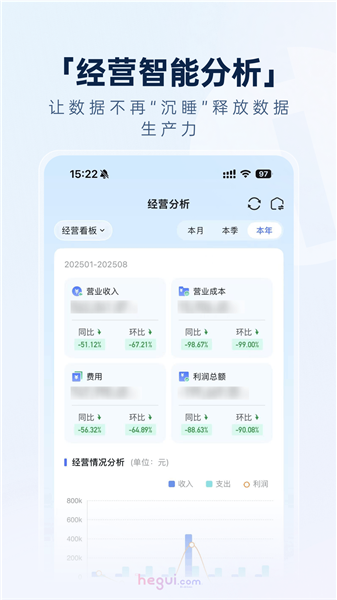 猪哥云APP2