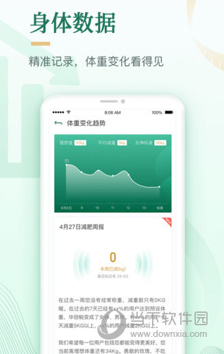 好享瘦手机版