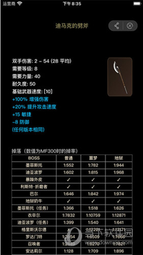 D2助手安卓版