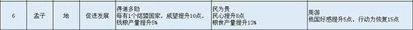 无悔华夏内置菜单MOD
