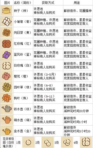 动物餐厅图片13