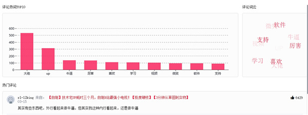运营自己的B站账号教程截图4