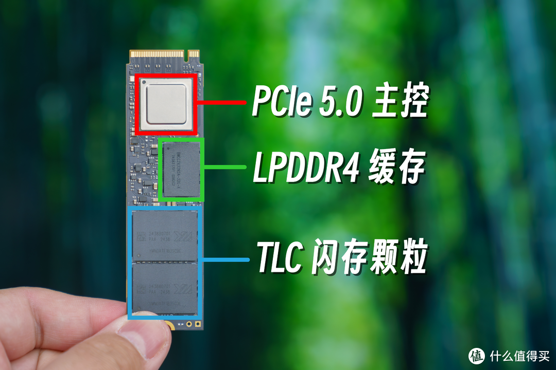 PCIe 5.0 消费级固态硬盘的性能巅峰：致态 TiPro9000 4TB 实测