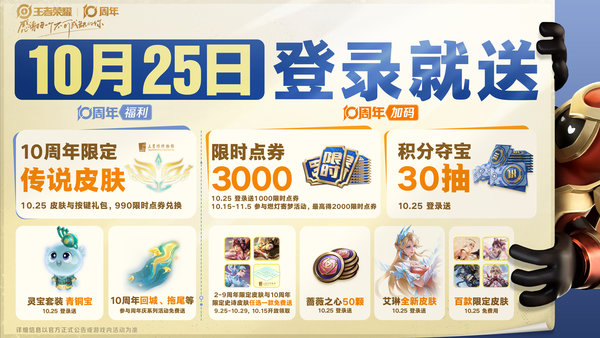 王者荣耀10月25日十周年庆福利一览图