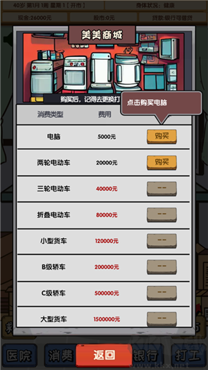 失业在家炒股
