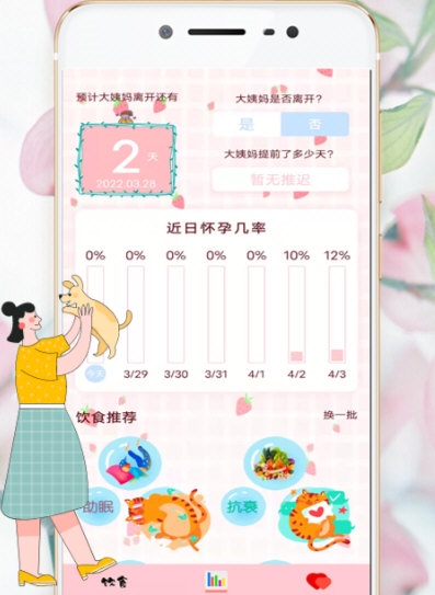 姨妈管家3