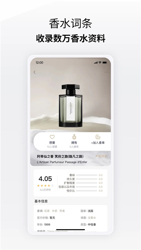 香水图鉴3