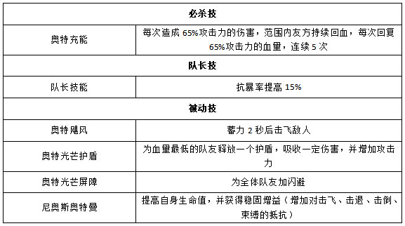 奥特曼王者传奇九游版