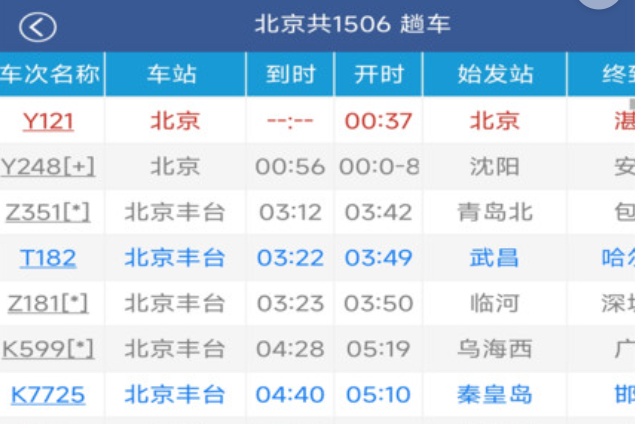 路路通软件