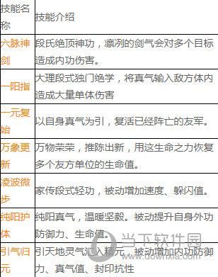 神雕侠侣果盘版