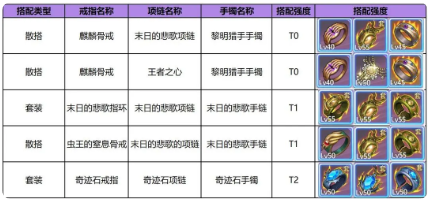勇士与冒险OPPO版图片