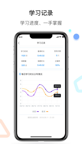 百通医学软件