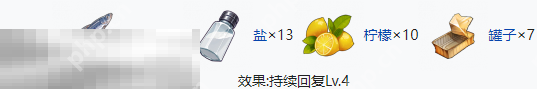 开放空间四级食物有什么 开放空间四级食物制作大全