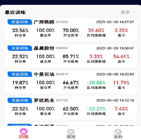 爆竹K线训练助手3