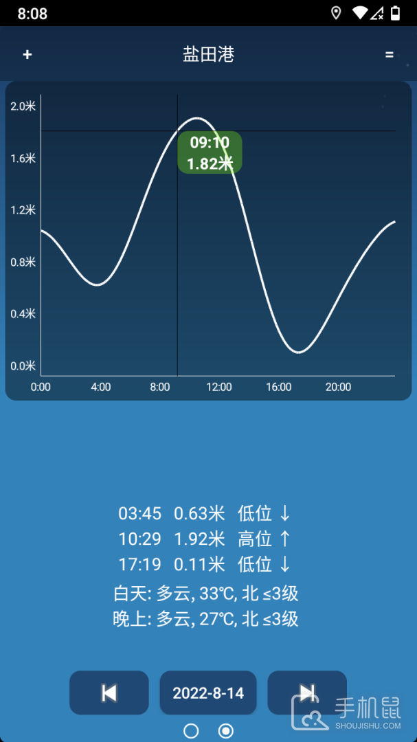 潮汐预报 v82c