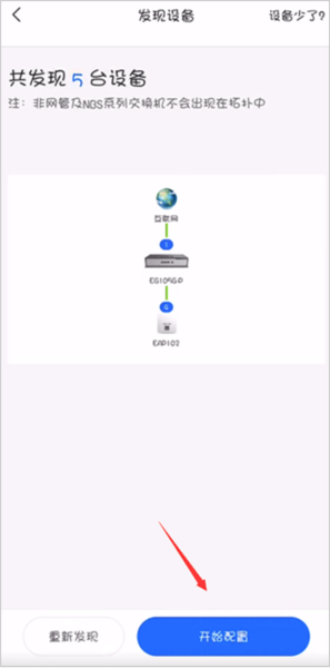 易网络