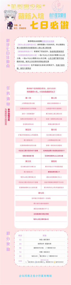 以闪亮之名官方正版新手七日入坑必做1