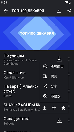 Zaycevnet