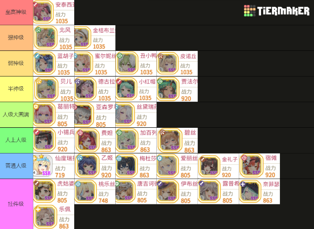 Cherry Tale