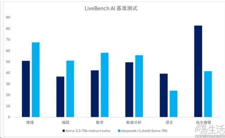 让AI成为下一代UI，高通给出新的思路