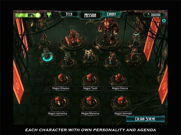 战锤40K机械神教(Mechanicus)