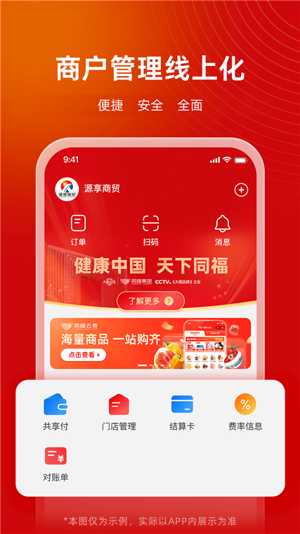 操作指南配图1